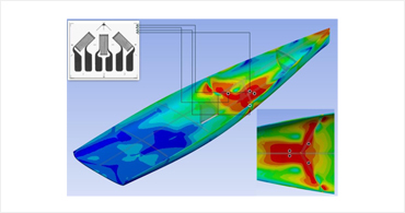 ひずみ測定・応力解析ソリューション